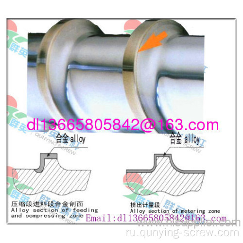 China Bimetallic Conical Twin Screw And Barrel 